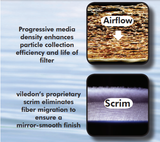 Inlet Filter Media - Micron PA560-G10 Roll - 2070mm Wide x 20mts